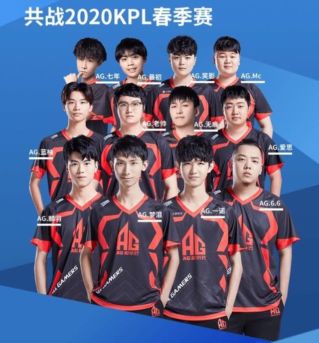 和影响力的