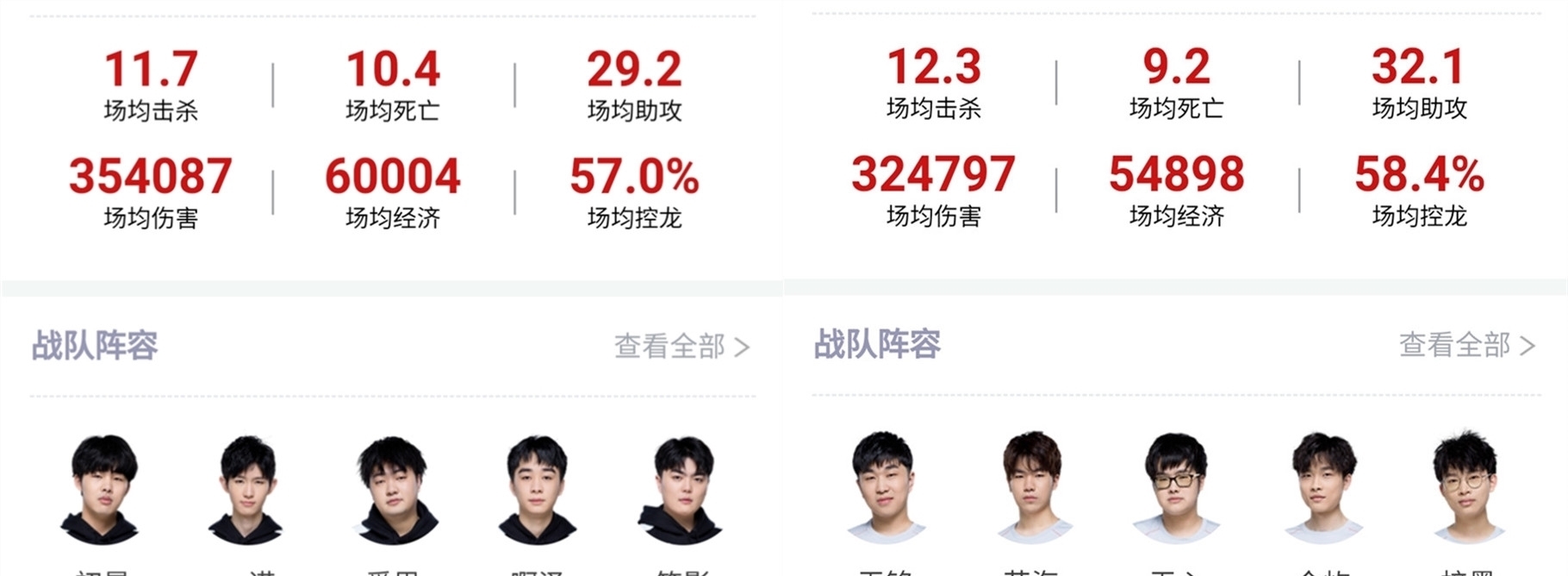 中国羽毛球
