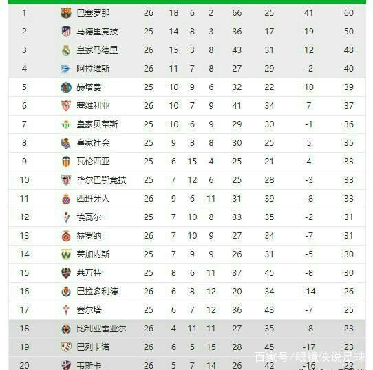 裁判在比赛